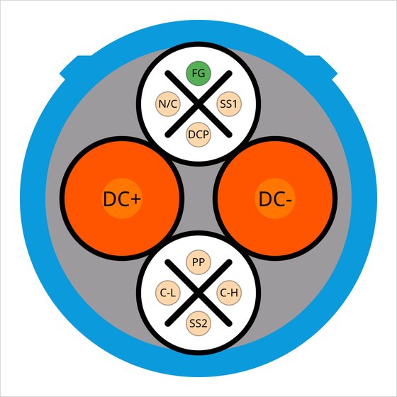 CHAdeMO DC fast-charging connector pinout